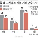 서울 ‘그린벨트’ 어디 풀릴까…눈치게임 속 거래 들썩이는 ‘이곳’ 이미지