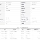 와이사업 이미지