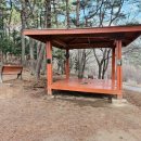 울산대교전망대주차장화장실 이미지
