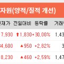 (주)태성메디칼 이미지