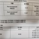 난소암검사 ca125 로마검사 이미지