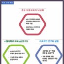 서울대학교사범대학부설중학교 이미지