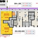 경동약국 - 양구군 사명길 32 | 경동약국
