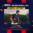 여름 캠핑 근데 야구를 곁들인 (7.29~8.2)
