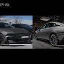 쏘나타