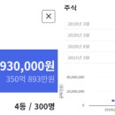 (주)삼경축산 이미지
