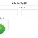 이성용갤러리