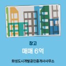 서화성역공인중개사사무소 | 화성시 만세구 남양읍 단독창고 매매 6억원 / 부지...5톤 차량 진입가능 / 화성도시개발공인중개사사무소 /