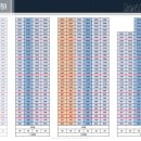 송산체육시설 축구장 이미지