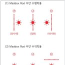 보임안경원 - 평택시 비전5로 7 | 보임안경원
