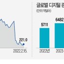 대신광고산업