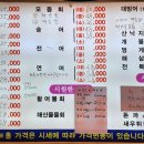 제희수산