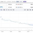 아이엠바이오 이미지