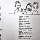 성모수메디컬의원 이미지