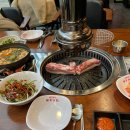 고색반점