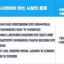 해남클린방역