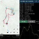 옥과곡성 이미지