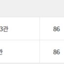CGV 제천 2관 이미지