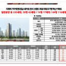 과역-1호 이미지