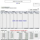 안양2차 SK V1센터 이미지