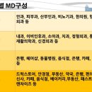 메디에듀 이미지