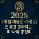 신령로 58-33 | [2025 띠별 재물운·사업운] 돈 흐름 좋아지는 띠·나이 총정리 유명한점집 소호당 신점