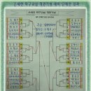 은세헌 탁구교실 개관기념 세미 단체전 입상 결과 이미지