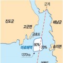 마로