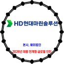 HD현대마린솔루션 / 2026 채용 연계형 글로벌 인턴 모집 이미지