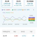 (주)부국화학