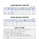 수영초등 이미지