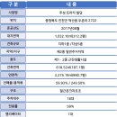 주성프라자 이미지