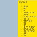 부에노스 펜션 | 가평 여행) 부에노스풀빌라펜션 디럭스1동