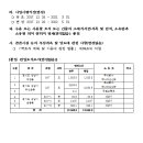 중로11호선 이미지