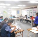 MBTI를 활용한 자기 이해와 인간 이해 이미지