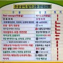 평촌역 맛집: 가성비 점심 초밥 메뉴가 있는 쥰스시