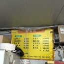 부산하우스열무국수 | [부산 기장 연화리/맛집] 부산하우스열무국수, 길 가다 우연히 흘러들어간 맛집 찐노포갬성 맛집