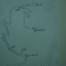 순례길 화장실(간이화장실) 이미지