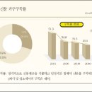 동아에이엠 이미지