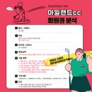 재이골프 이미지