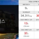 원주혁신휴브레스공인중개사사무소 이미지