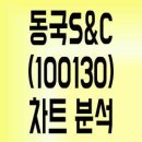 (주)동국S&C 이미지