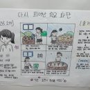 [예천여자중학교 1학년] AI 자기주도학습 & 창작 동화책 만들기 캠프 후기 3편 만족도와 피드백으로...