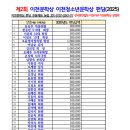 2025년 11월 17일 기준 이천문학상 펀딩 내역 이미지