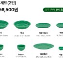 레트로분식 | 추억의 분식, 짜장면 그릇! 레트로 분식 도자기 구매한 솔직 후기