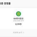 그린엔지니어링 이미지