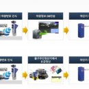 용문산 관광지 이미지