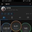 안성천 이미지