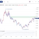 (주)성광밴드 이미지