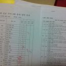 드림교재 이미지